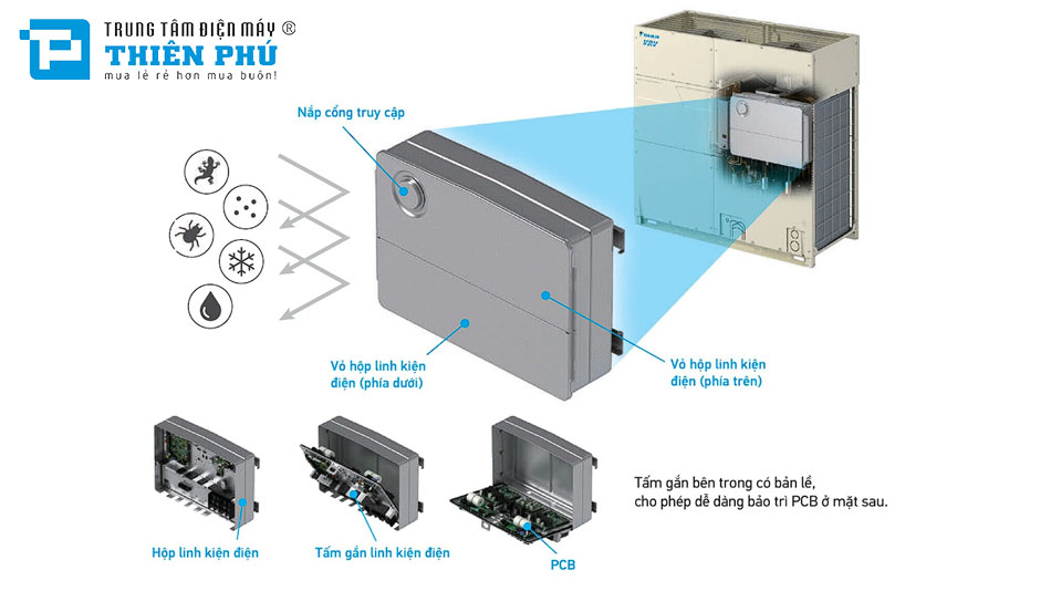 Điều hòa trung tâm Daikin RXYQ22BYM - Hoạt động ổn định và bền bỉ