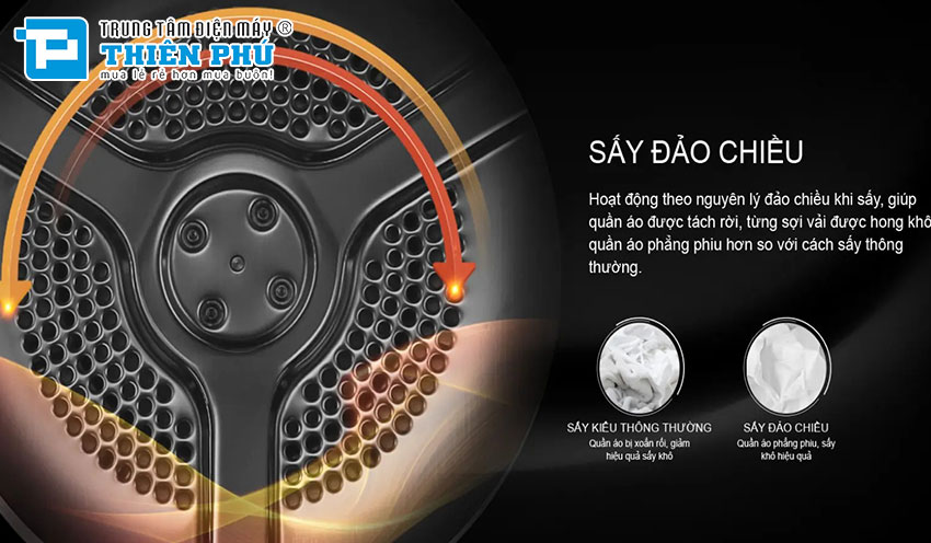 Máy Sấy Quần Áo Aqua AQH-V901K.PS 9Kg