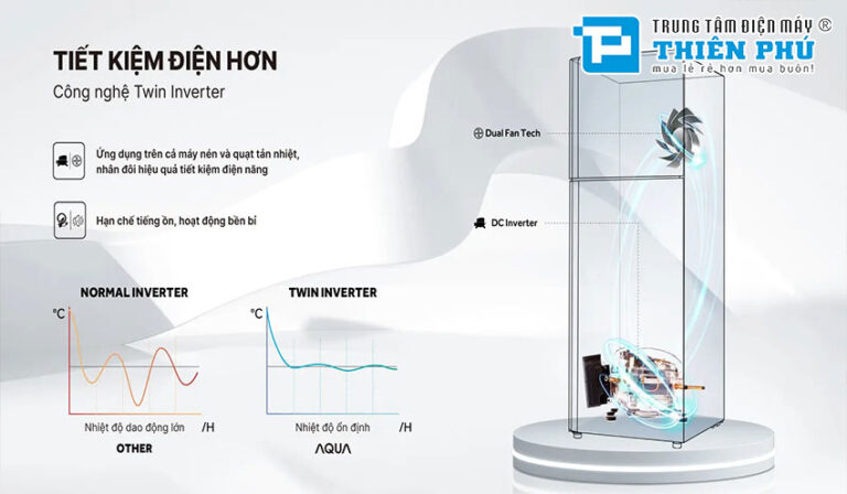 Tủ lạnh Aqua inverter AQR-T410FA(SL) lựa chọn hoàn hảo cho mọi gia đình