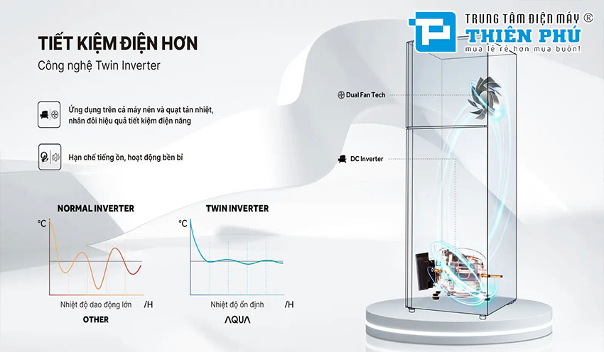 Tủ lạnh Aqua Inverter 358 lít AQR-T410FA(SL)