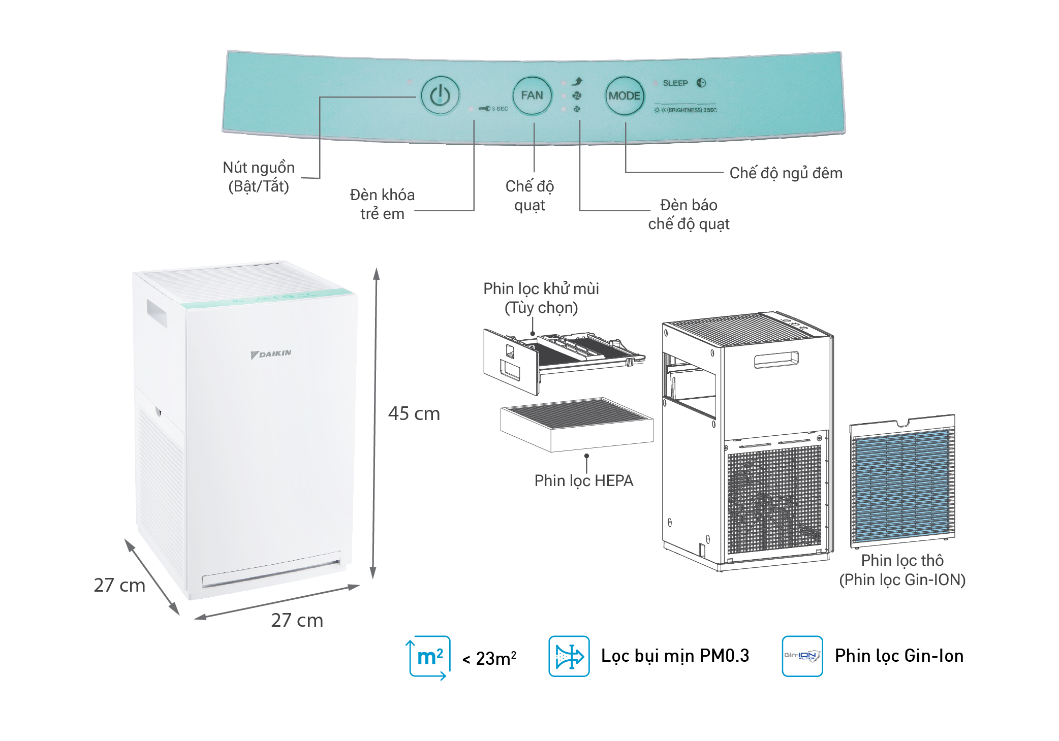 Top 3 mẫu máy lọc không khí Daikin tầm giá 3 triệu đáng mua nhất cho gia đình