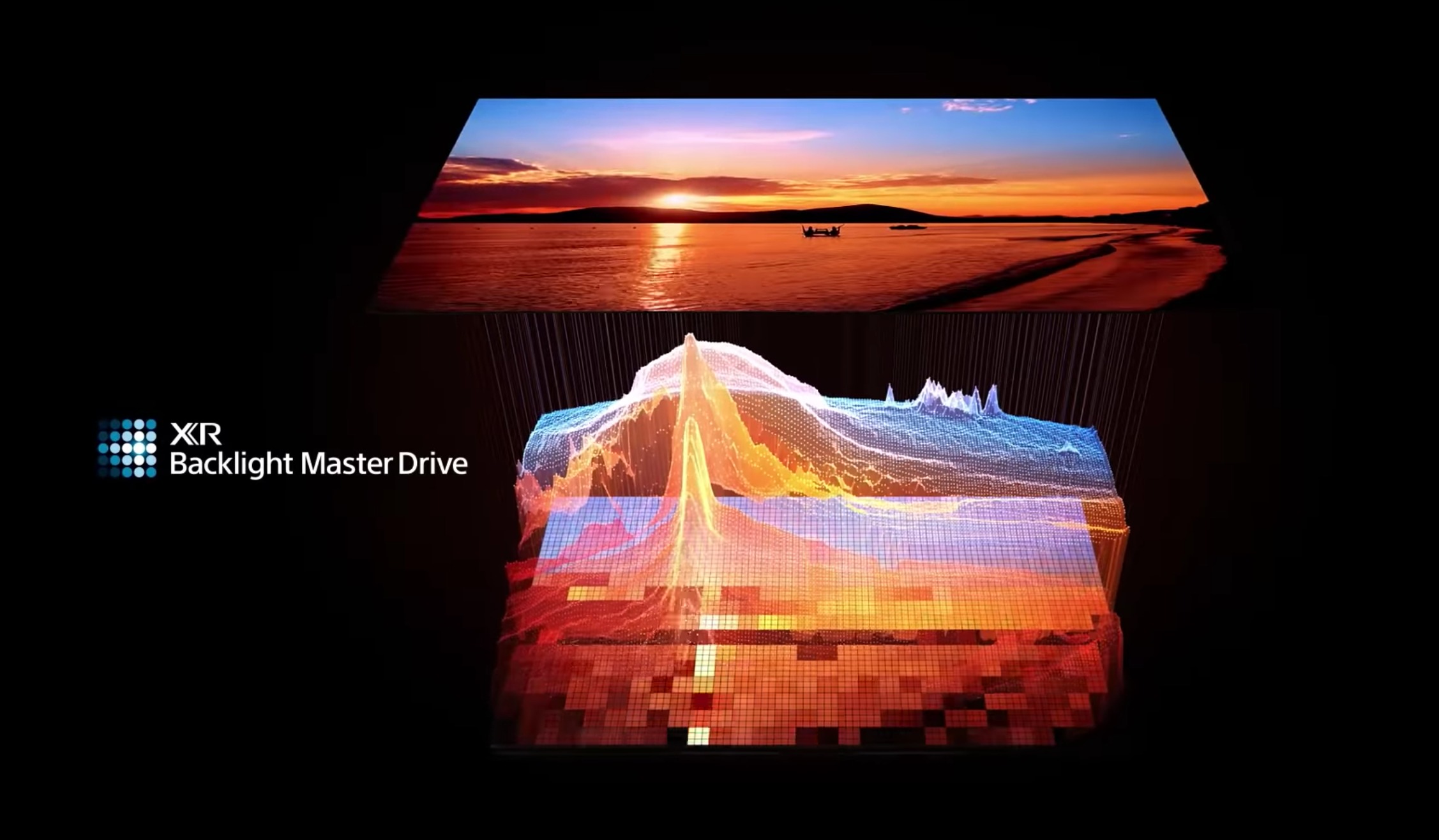 Tìm hiểu công nghệ XR Triluminos Pro tái tạo hơn một tỷ sắc màu tuyệt mỹ trên tivi Sony K-85XR50