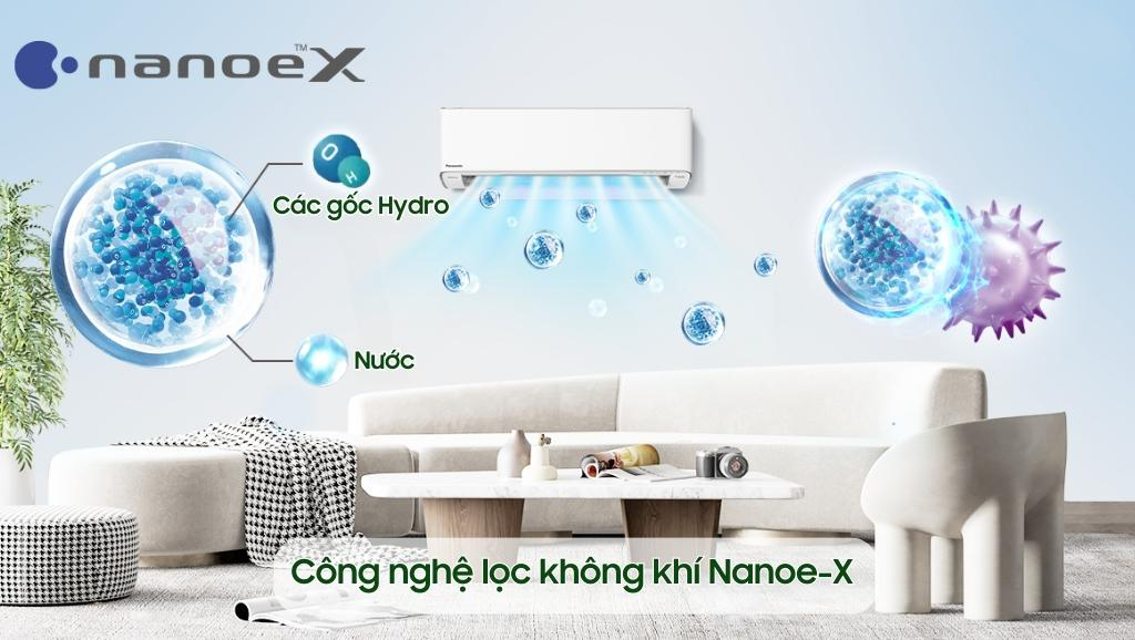 Điều hòa Panasonic CU/CS-RU12AKH-8 và Casper 2 chiều GH-12IS33 loại nào tốt hơn?