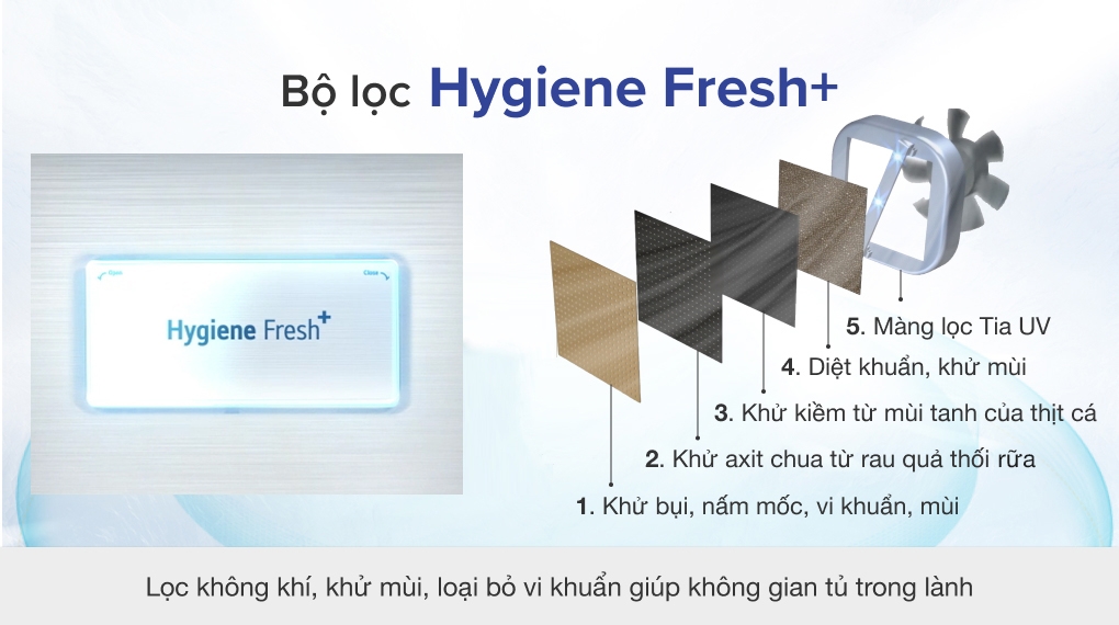 6 tính năng nổi bật ở tủ lạnh LG 4 cánh LFB61BLGAI bạn nên biết