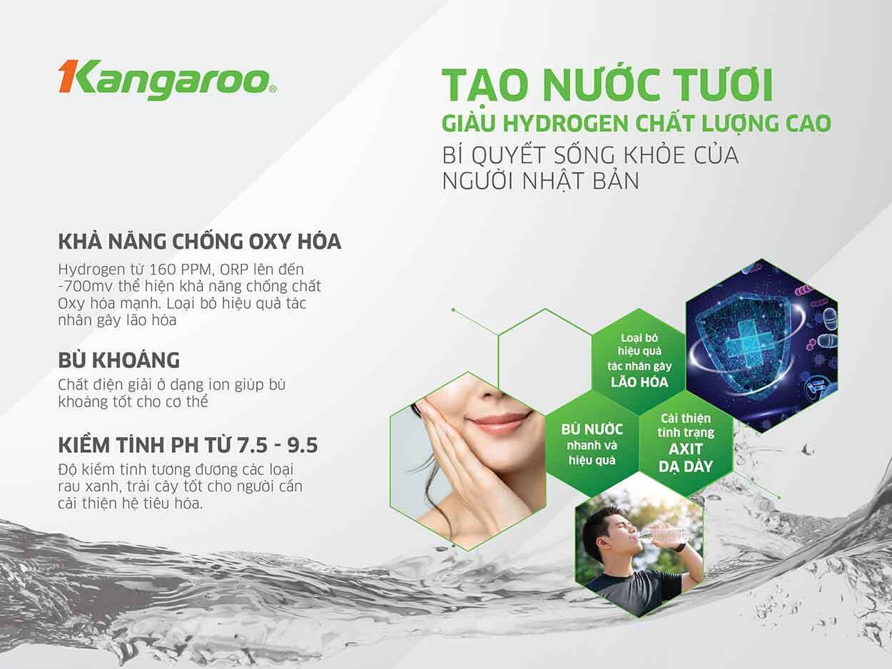 Tăng cường Hydrogen hỗ trợ sức khỏe người dùng