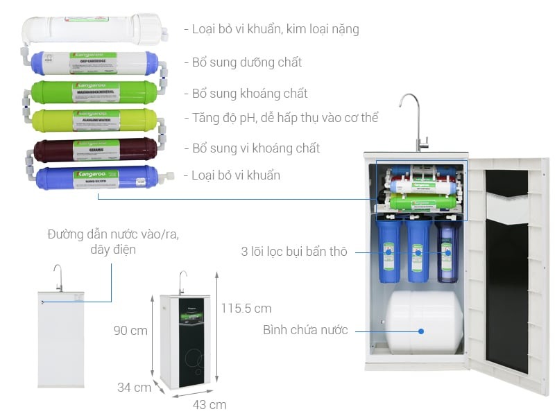 Bảo hành toàn bộ phần điện trong 12 tháng