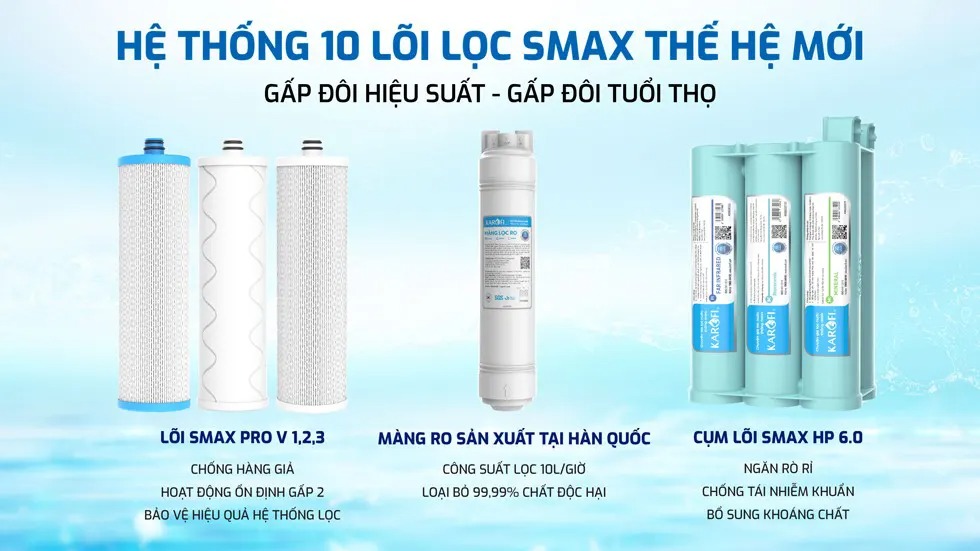 Hệ thống 10 lõi lọc mạnh mẽ, loại bỏ 99,99% tạp chất