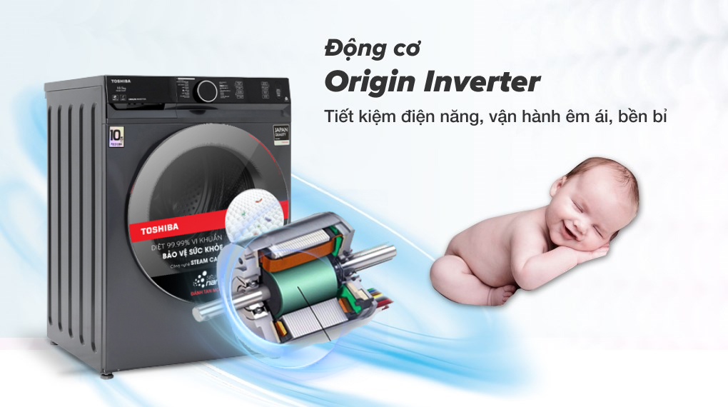 Phân tích khả năng giặt sạch trên máy giặt inverter TW-BK115G4V(MG) 