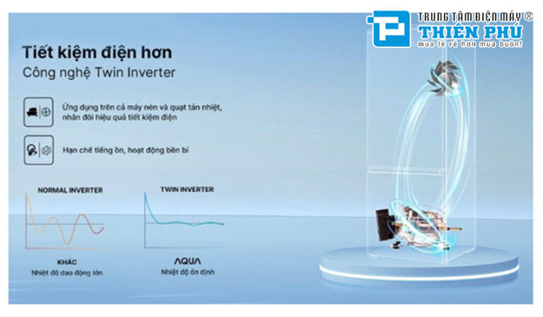 Tủ lạnh Aqua inverter 292 lít AQR-B360MA(WSL) sang trọng, tiết kiệm điện và bảo quản thực phẩm tối ưu
