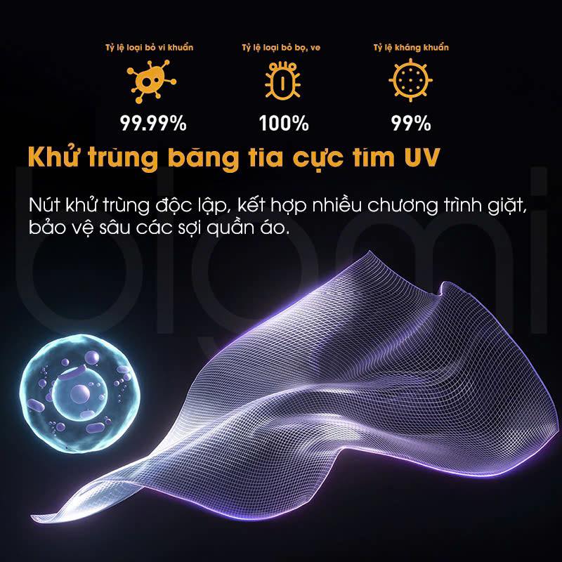 3 lý do khiến bạn nên lựa chọn tháp giặt sấy Xiaomi XM21 giặt 15kg sấy 7kg 