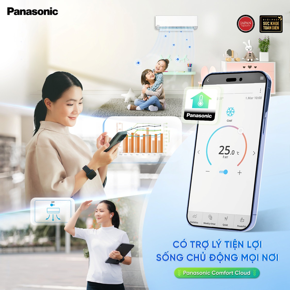 Điều hòa Panasonic 24000btu 1 chiều CU/CS-RU24AKH-8 có những công dụng gì?