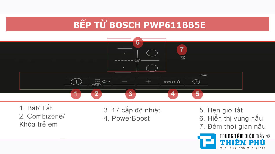 Các tính năng an toàn trên bếp từ Bosch PWP611BB5E