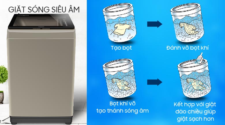 Đánh giá khả năng giặt trên máy giặt  10kg AQW-FR101GT.BK 