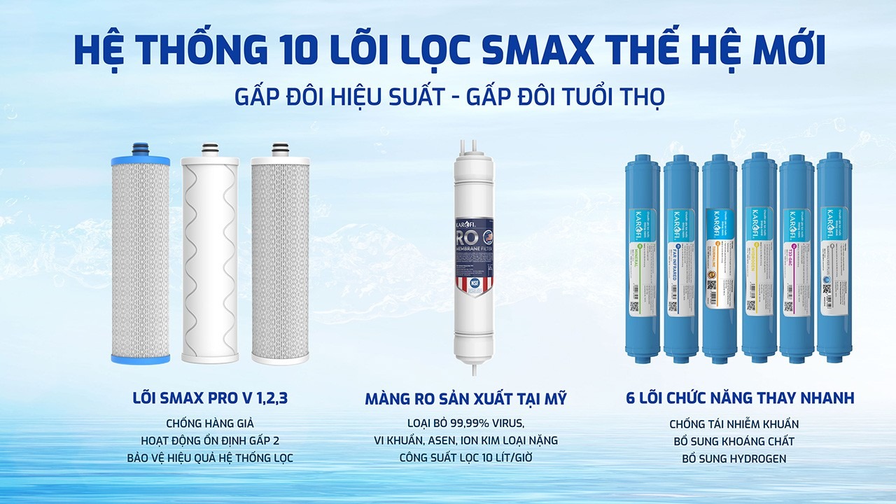 Sử dụng 10 lõi lọc công nghệ Smax