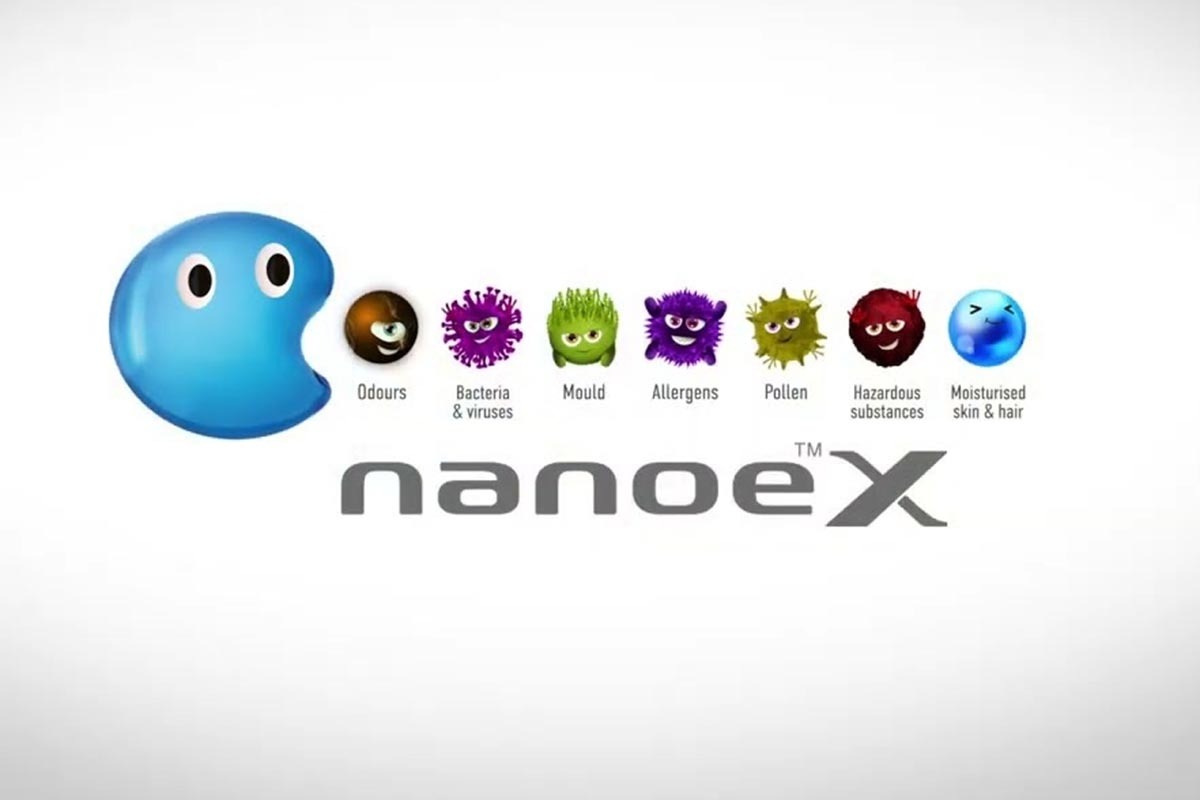Tìm hiểu chế độ nanoe-X hoạt động trên điều hòa Panasonic có tốn điện không?