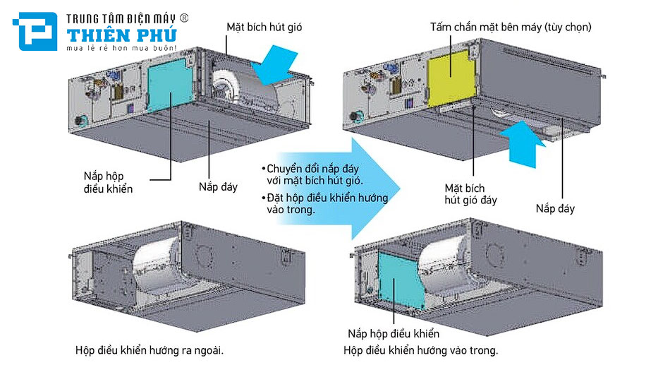 Những tính năng, công nghệ nổi bật trên điều hòa nối ống gió Daikin FBFC85DVM9/RZFC85DVM