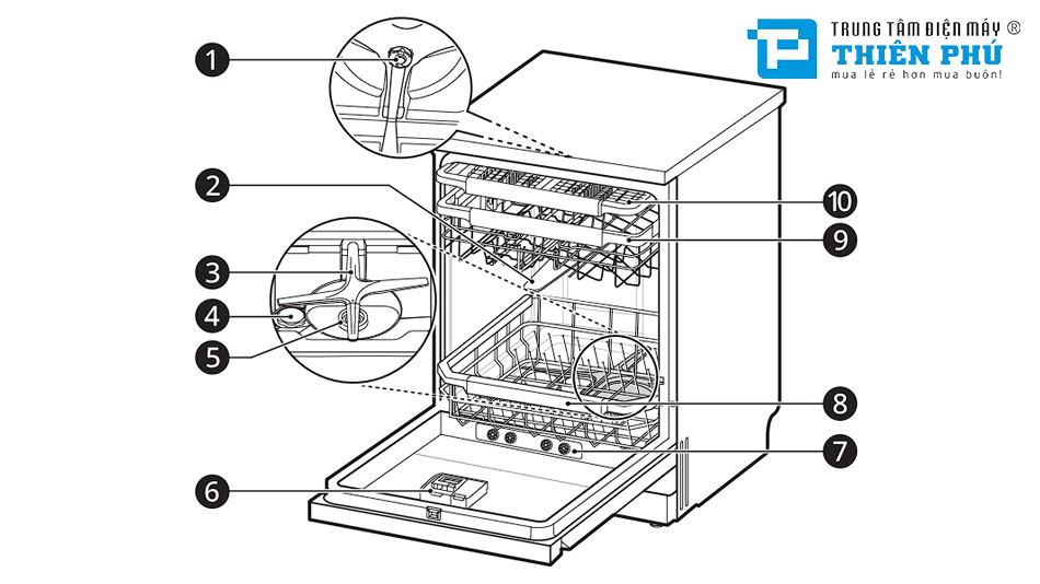 Bên trong máy rửa bát LG 14 bộ LDT14BLA4