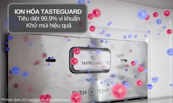 Công nghệ Ion hóa TasteGuard tiêu diệt 99.9% vi khuẩn