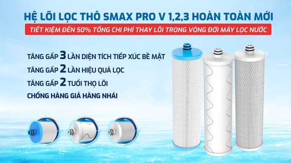 3 lõi lọc thô Smax Pro V nâng cao hiệu quả lọc
