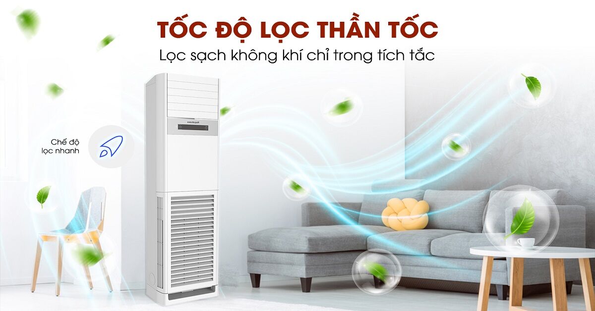 TOP 3 điều hòa tủ đứng hiệu quả nên cân nhắc trong năm 2024