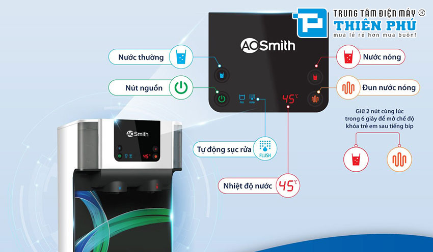 Máy Lọc Nước AO Smith ROSS™ ECO-AOC75PUR