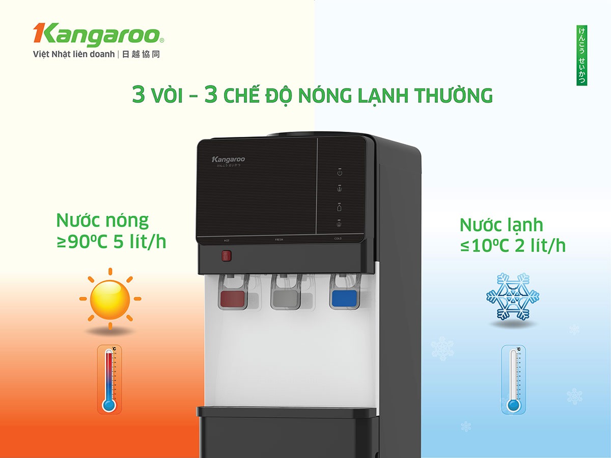 Tìm hiểu những tính năng nổi bật của cây nước nóng lạnh kangaroo giá rẻ KG64A3
