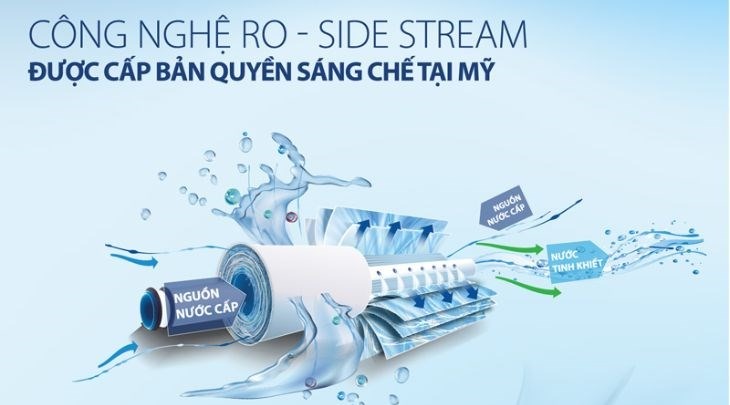 Màng lọc RO Side-stream là gì?