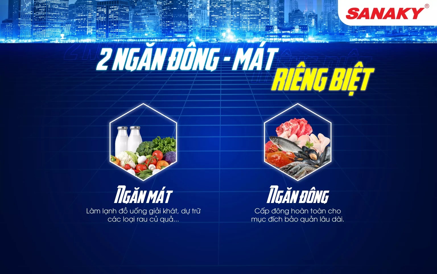 5 đánh giá về tủ đông Sanaky 1 ngăn đông VH-1399HY4K giúp bạn hiểu rõ về sản phẩm