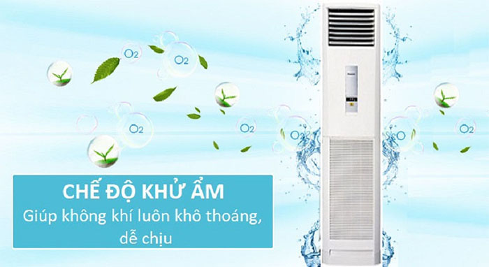 TOP 4 điều hòa cây Panasonic inverter đáng mua nhất trong năm 2024