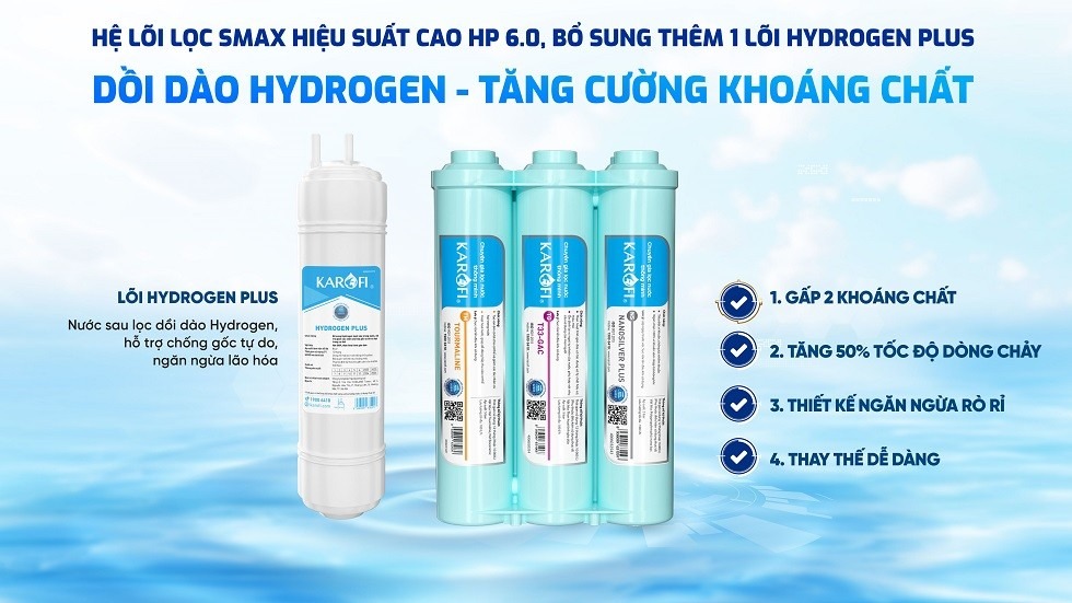 Bộ 11 lõi lọc Smax thế hệ mới cho hiệu quả lọc vượt trội