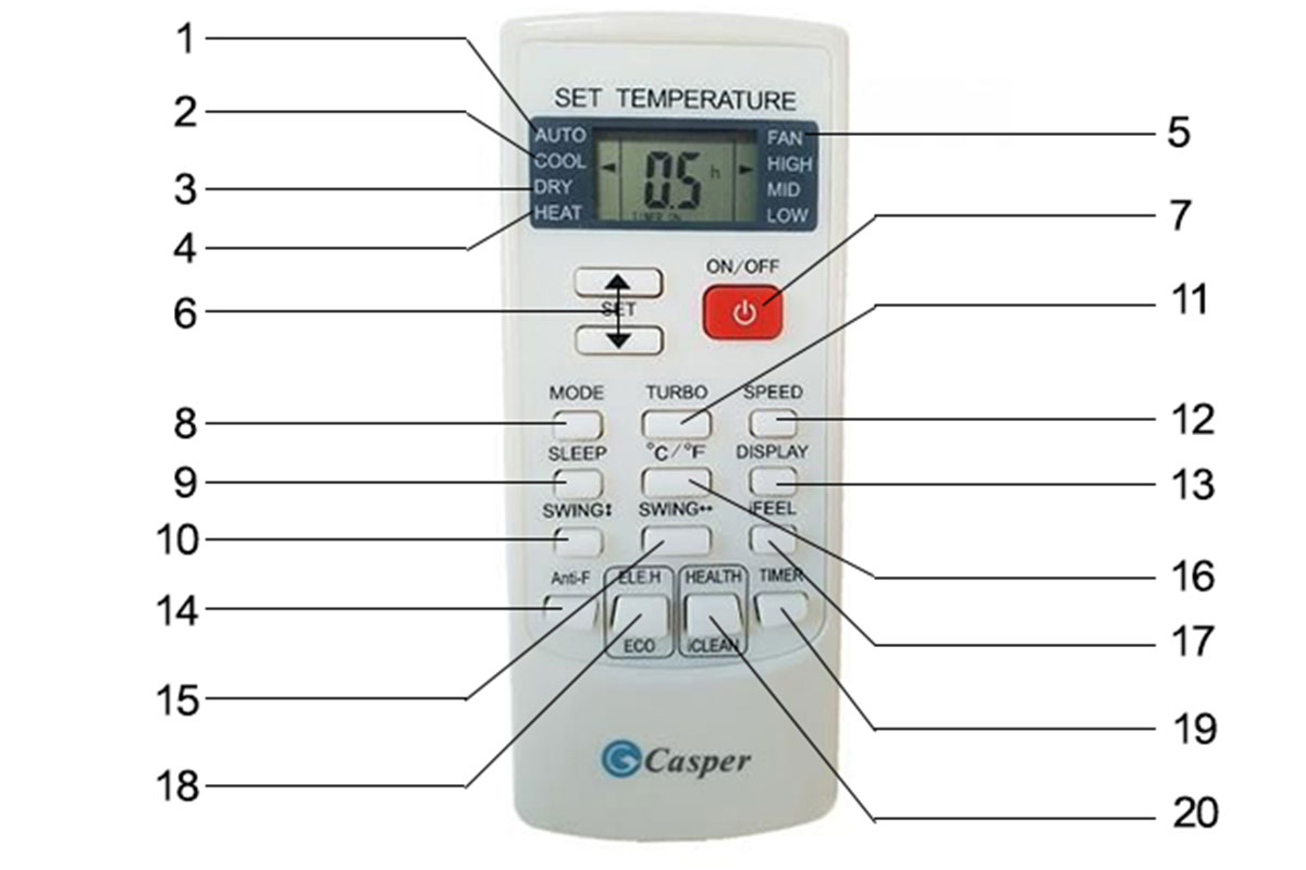 Hướng dẫn sử dụng remote điều hòa Casper 2 chiều chi tiết nhất