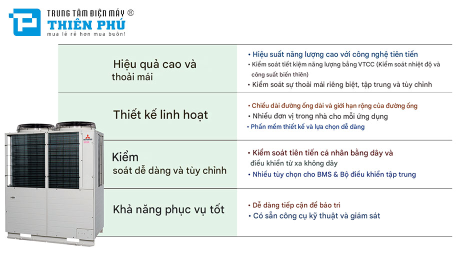 Những điểm nổi bật trên hệ thống điều hòa trung tâm Mitsubishi 2 chiều FDC1000KXZE1