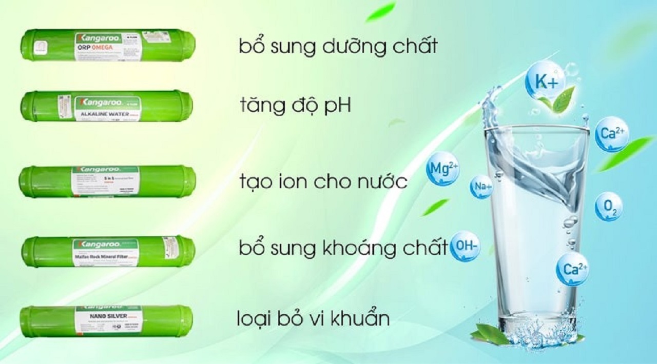 Nâng cao hiệu quả lọc với hệ thống 9 lõi lọc