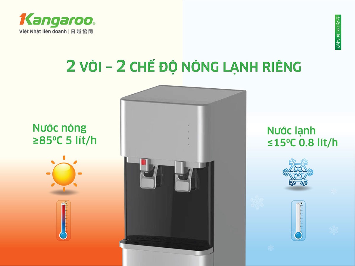 Cây nước nóng lạnh Kangaroo giá rẻ KG57A3 có phải là sản phẩm phù hợp cho lối sống hiện đại?