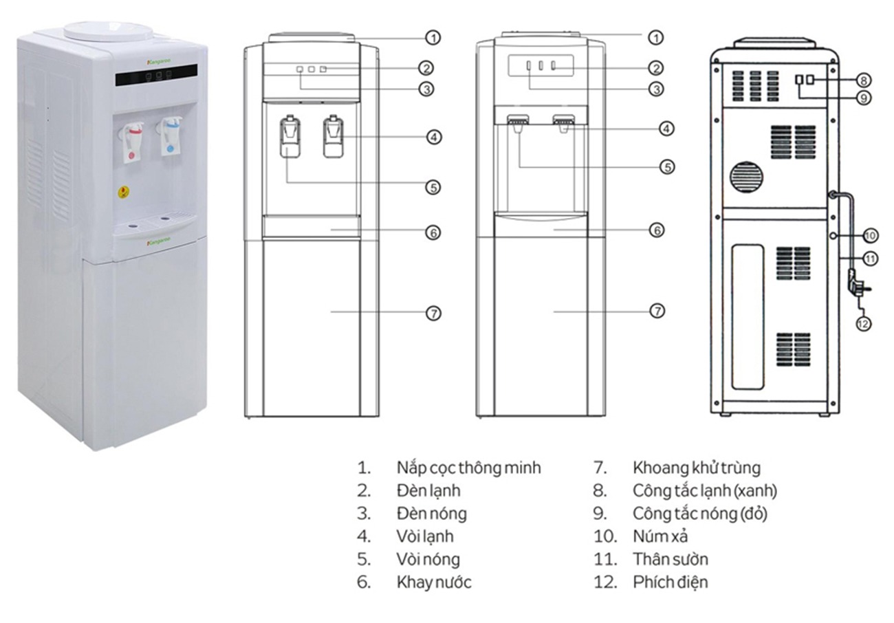 Đánh giá chi tiết Cây nước nóng lạnh Kangaroo giá rẻ KG31H