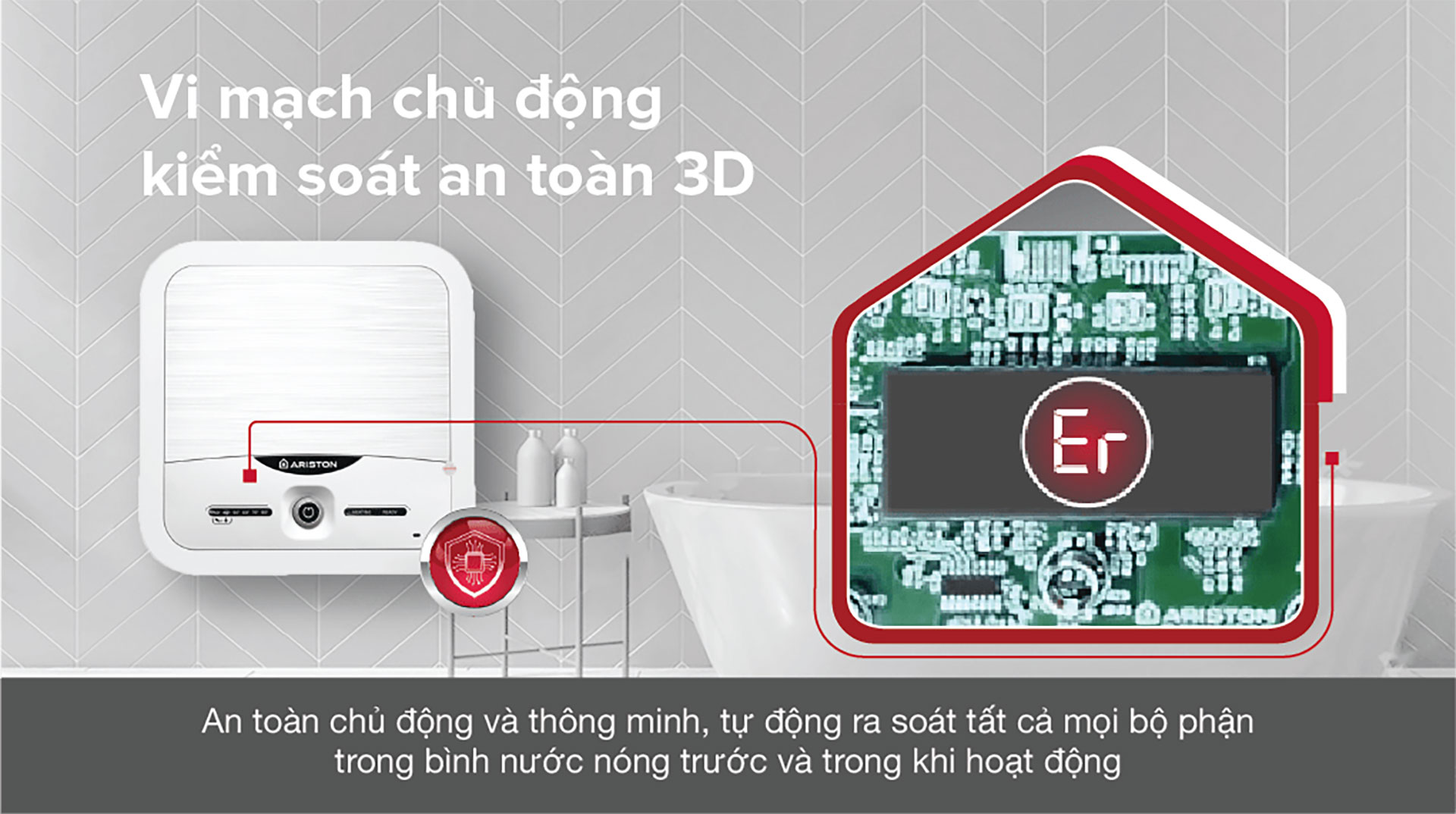 Tiết kiệm điện, làm nóng nhanh: Vì sao bình nóng lạnh Ariston được ưa chuộng?