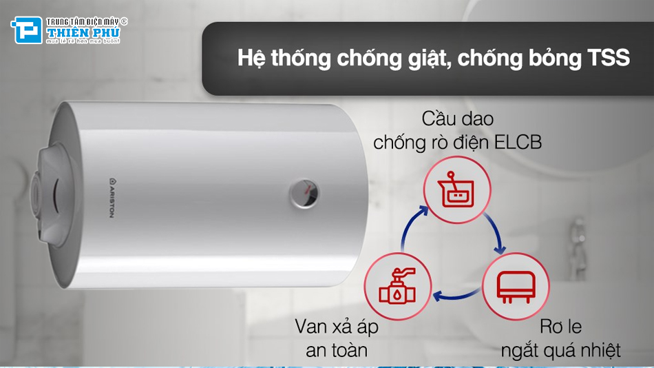 Đánh giá bình nóng lạnh Ariston 80 Lít Pro R80V 2.5 FE có gì tốt?