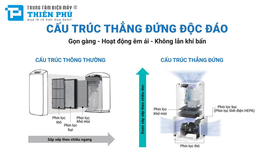 Thiết kế tinh tế, cao cấp