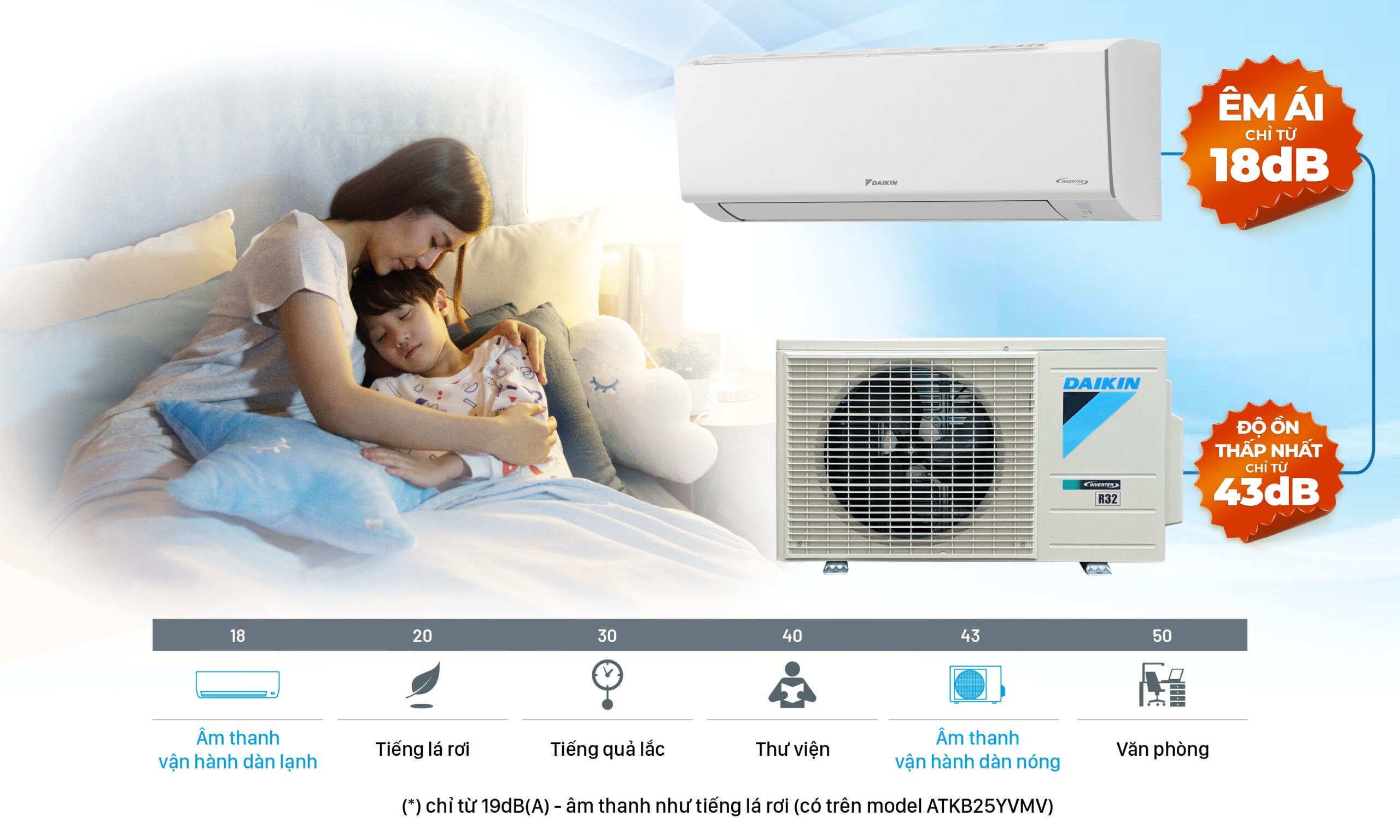 Khám phá những yếu tố giúp điều hòa Daikin có thể vận hành siêu êm ái