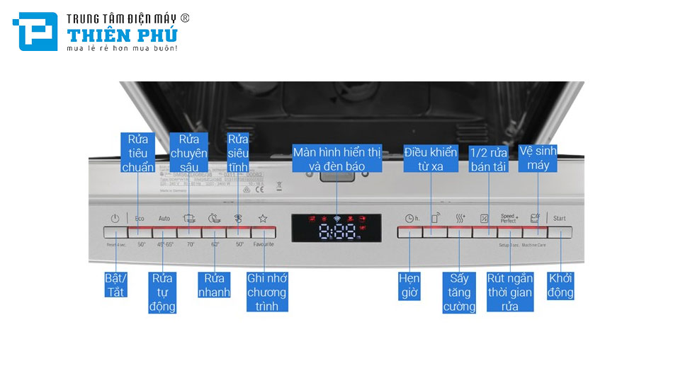 Những tính năng, công nghệ nổi bật có trên máy rửa bát Bosch SMS6ECI11E