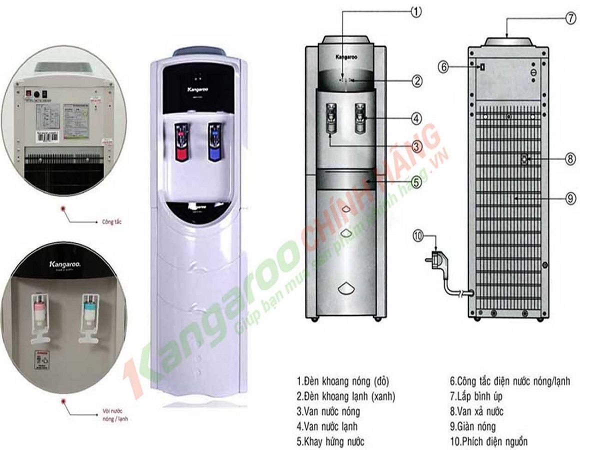 Cây nước nóng lạnh Kangaroo giá rẻ KG46:  giải pháp tiện ích cho nước sạch mọi gia đình và văn phòng