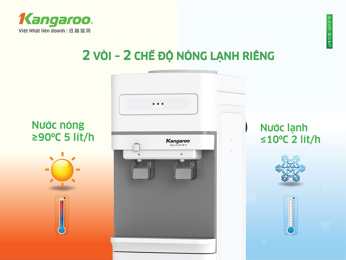 Cây nước nóng lạnh Kangaroo giá rẻ KG36A2: giải pháp hoàn hảo cho nước sạch mỗi ngày