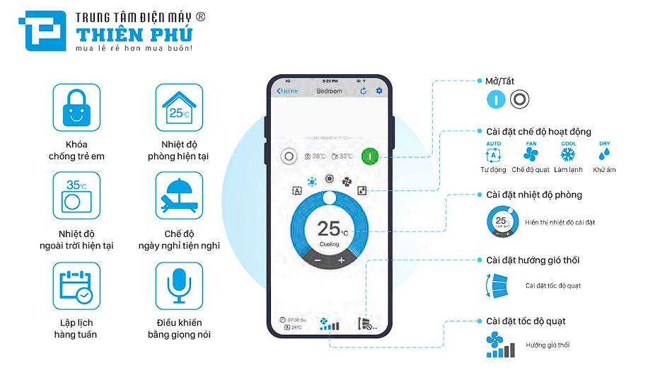 Điều Hòa Daikin 9000Btu 1 Chiều Inverter FTKY25ZVMV/RKY25ZVMV