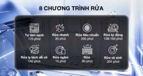 Những ưu điểm không thể bỏ qua của Máy Rửa Bát Hafele 15 Bộ HDW-F6051S (538.21.370)