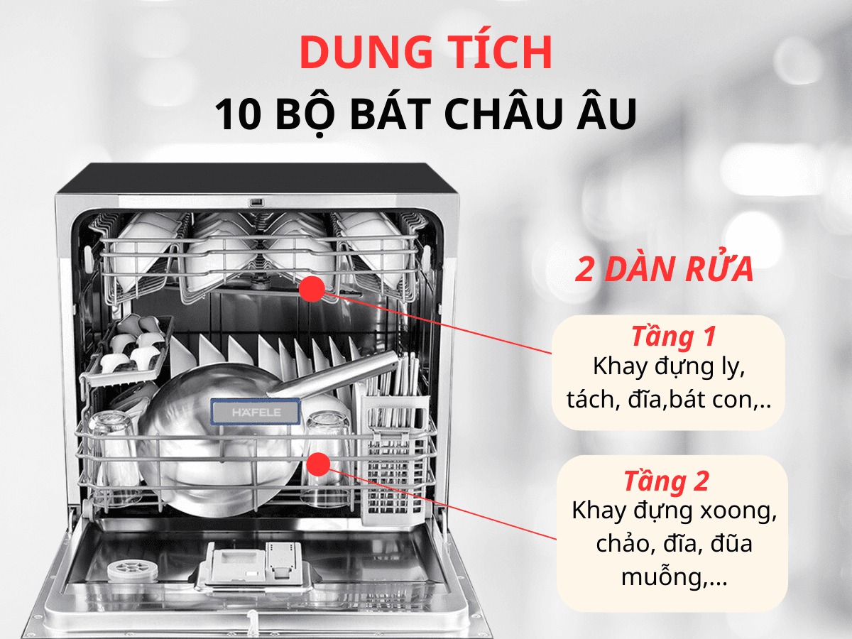 Những ưu điểm của Máy Rửa Bát Hafele HDW-T5551B 538.21.340