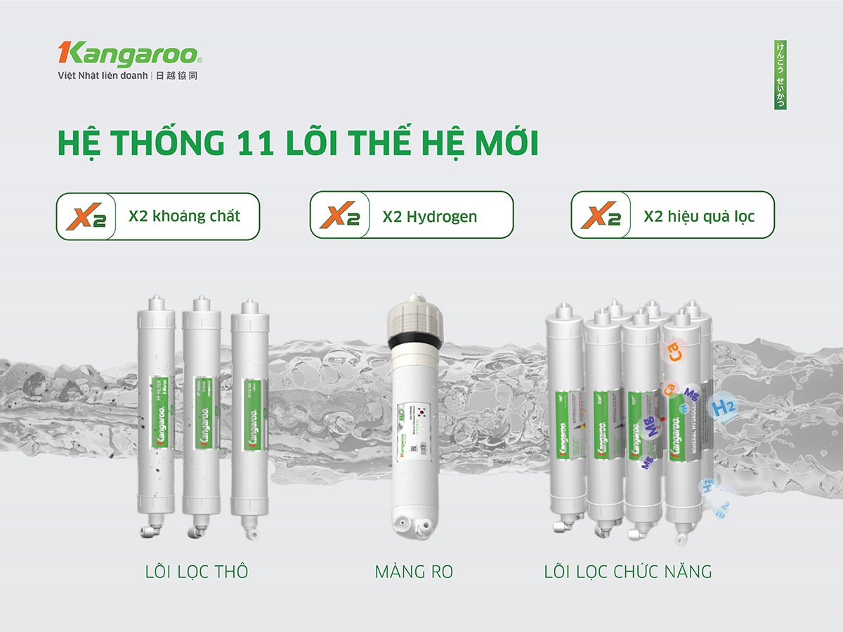 Cho nước lọc vượt trội cùng bộ 11 lõi lọc