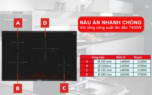 Đánh Giá Chi Tiết Bếp Từ Bosch PIE875DC1E 4 Vùng Nấu Series 8