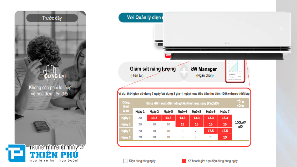 Điều hòa LG 2025 với 5 tính năng mới Siêu Đỉnh, cải tiến vượt bậc