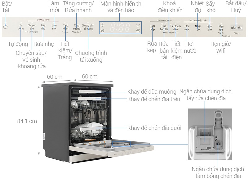 Đánh giá chi tiết tính năng Máy Rửa Bát LG TrueSteam LDT14BGA3 14 Bộ