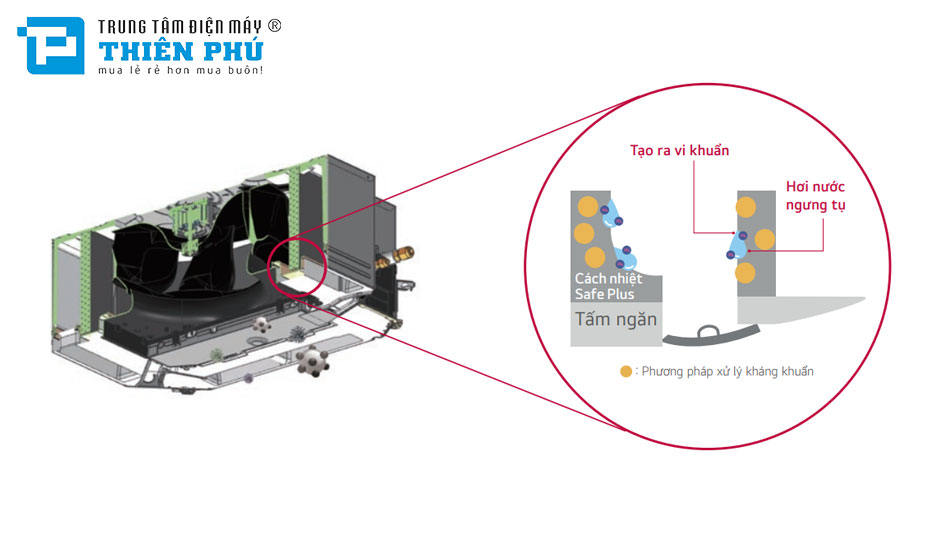 Dàn Lạnh Âm Trần Điều Hòa Trung Tâm LG 2 Chiều 15400Btu ARNU15GTQB4